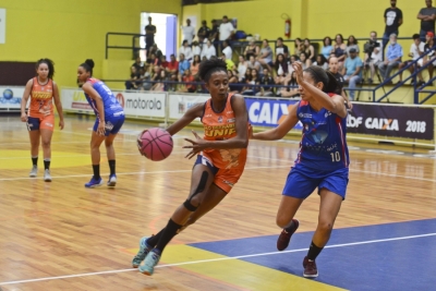 Atletas de São Bernardo são selecionadas para Jogo das Estrelas do Basquete