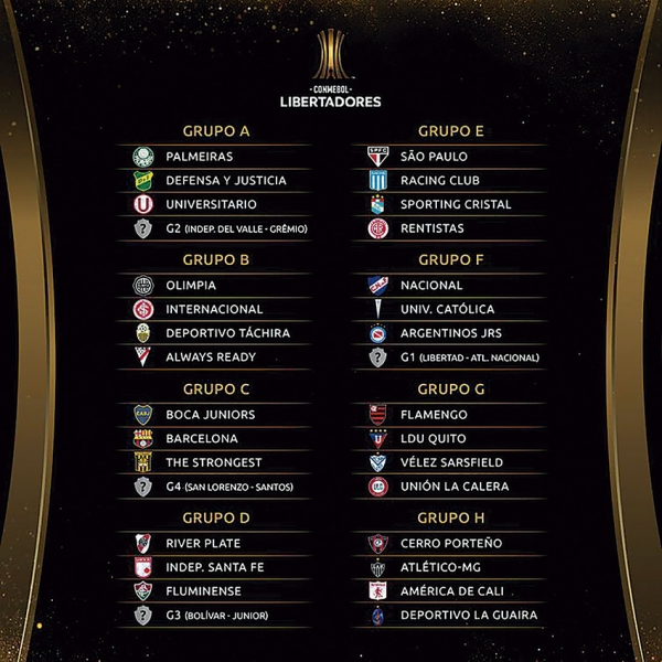 Mundial de Clubes: Apesar do grande esforço, San Lorenzo fica com o vice- campeonato - CONMEBOL